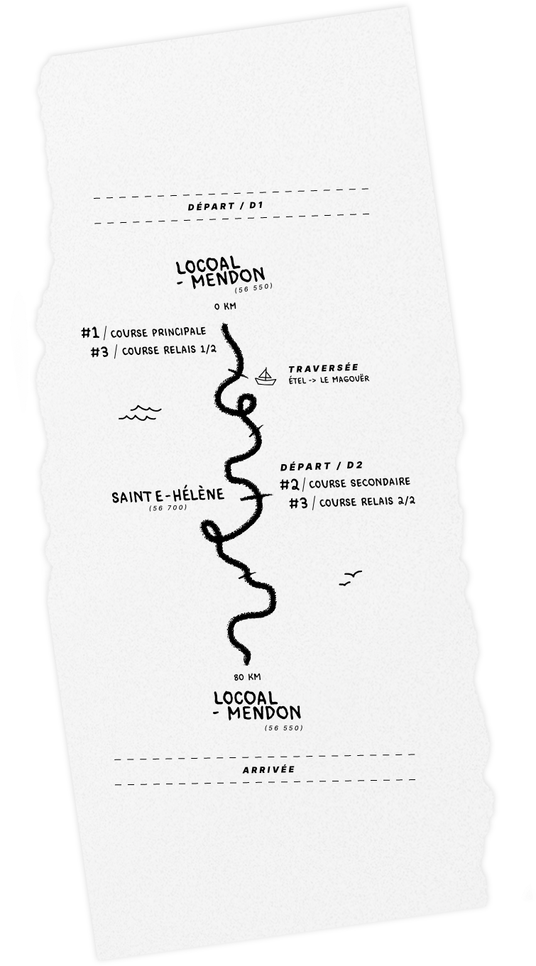 Itinéraire : Locoal-Mendon, traversée d'Étel, Sainte-Hélène